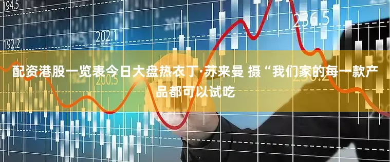 配资港股一览表今日大盘热衣丁·苏来曼 摄“我们家的每一款产品都可以试吃