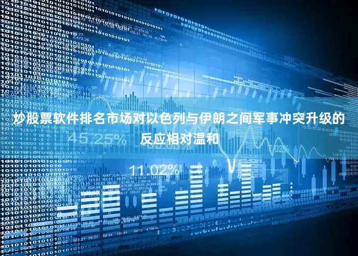 炒股票软件排名市场对以色列与伊朗之间军事冲突升级的反应相对温和